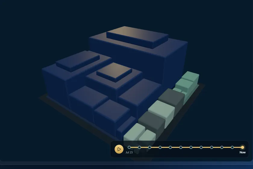 Argus Cleaner 3D map with the time machine
